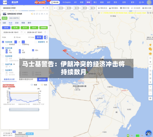 马士基警告：伊朗冲突的经济冲击将持续数月
