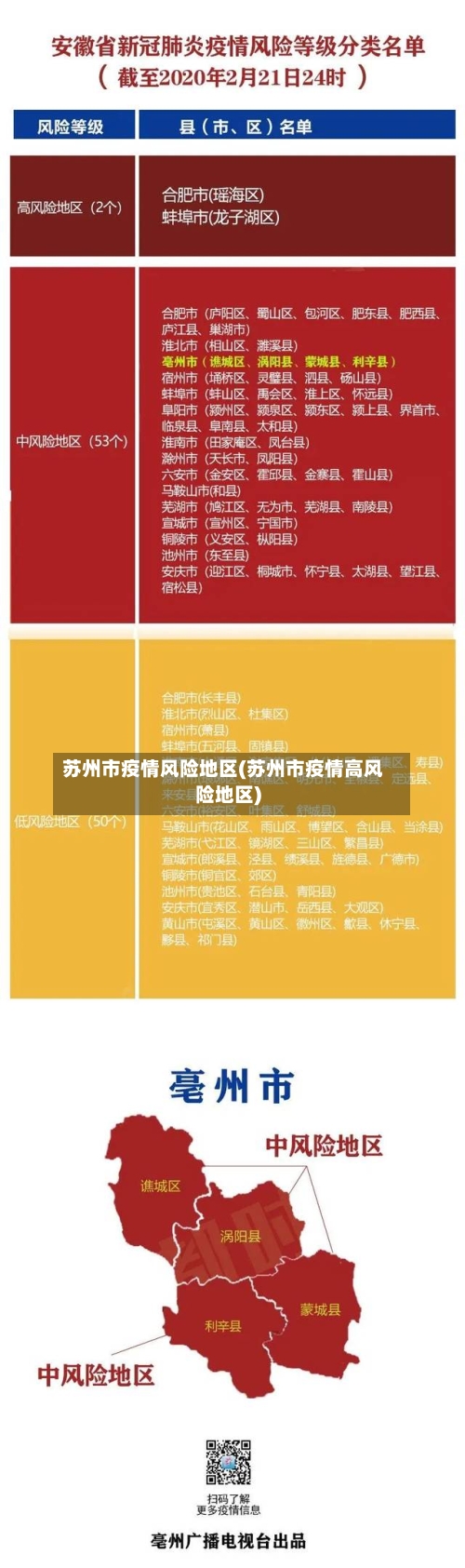 苏州市疫情风险地区(苏州市疫情高风险地区)