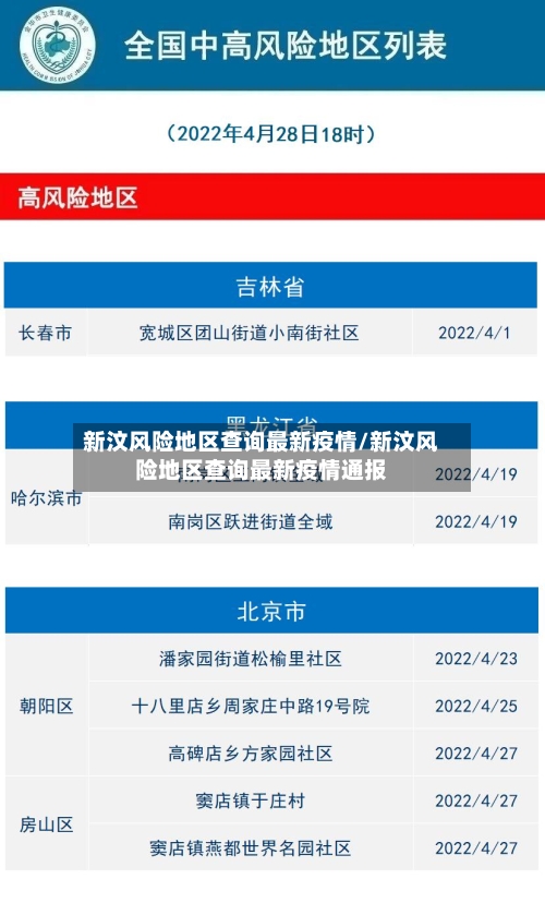 新汶风险地区查询最新疫情/新汶风险地区查询最新疫情通报
