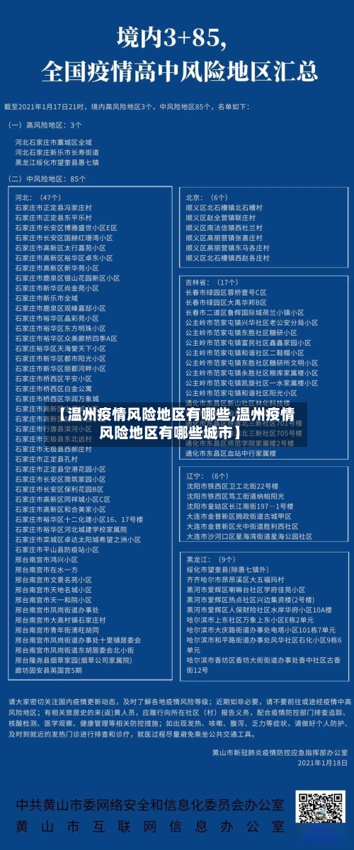 【温州疫情风险地区有哪些,温州疫情风险地区有哪些城市】