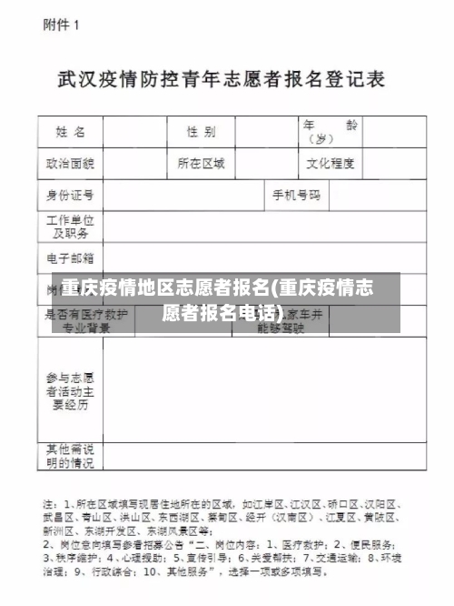重庆疫情地区志愿者报名(重庆疫情志愿者报名电话)
