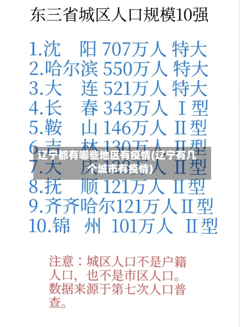 辽宁都有哪些地区有疫情(辽宁有几个城市有疫情)