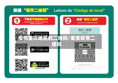 疫情重灾地区的二维码/重度疫情二维码