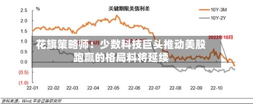 花旗策略师：少数科技巨头推动美股跑赢的格局料将延续