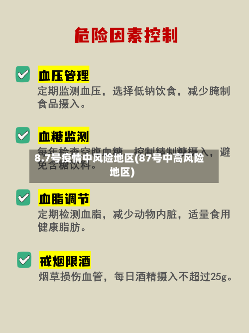 8.7号疫情中风险地区(87号中高风险地区)