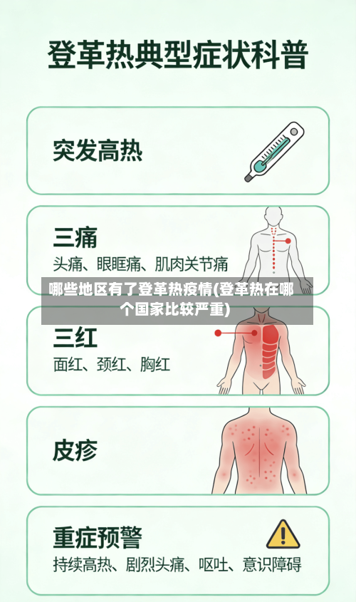 哪些地区有了登革热疫情(登革热在哪个国家比较严重)