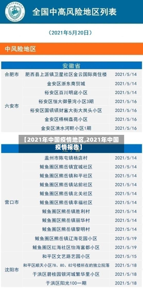 【2021年中国疫情地区,2021年中国疫情报告】