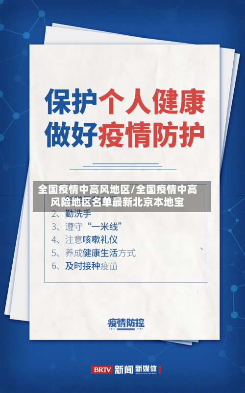 全国疫情中高风地区/全国疫情中高风险地区名单最新北京本地宝