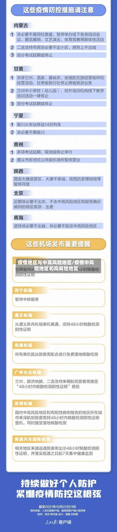 疫情地区与中高风险地区/疫情中风险地区和高风险地区