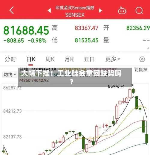 大幅下挫！工业硅会重回跌势吗？