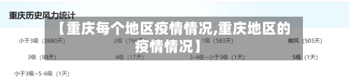 【重庆每个地区疫情情况,重庆地区的疫情情况】