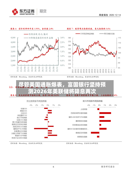 尽管美国通胀爆表，富国银行坚持预测2026年美联储将降息两次