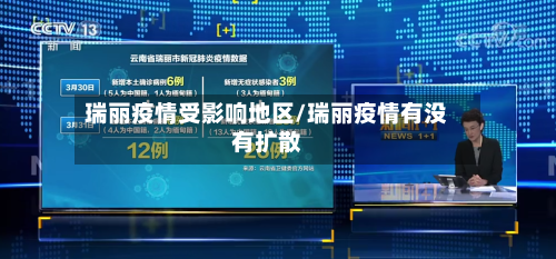 瑞丽疫情受影响地区/瑞丽疫情有没有扩散