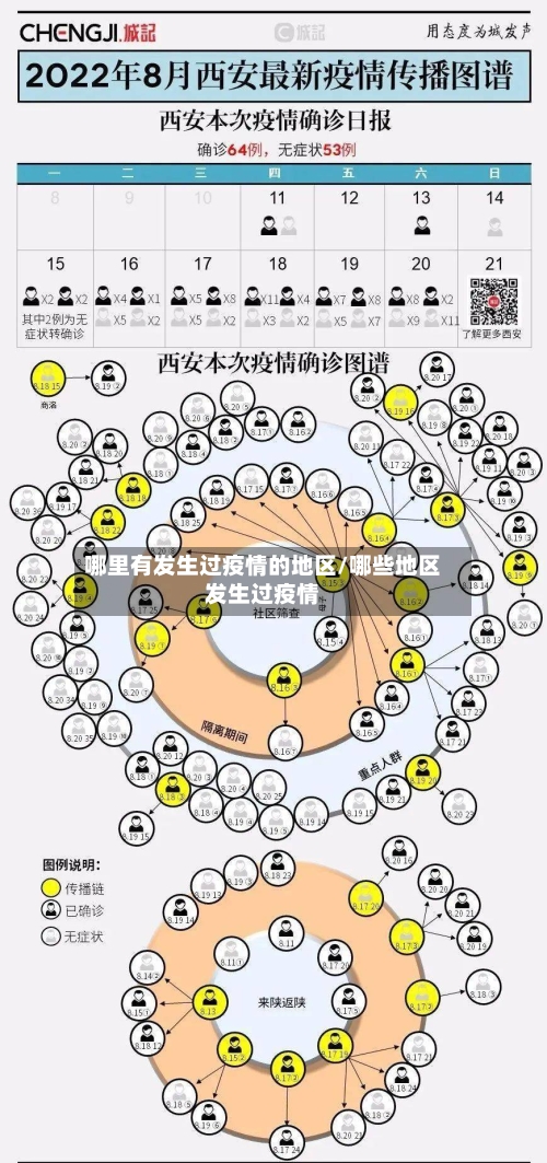 哪里有发生过疫情的地区/哪些地区发生过疫情