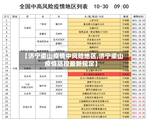 【济宁梁山疫情中风险地区,济宁梁山疫情防控最新规定】